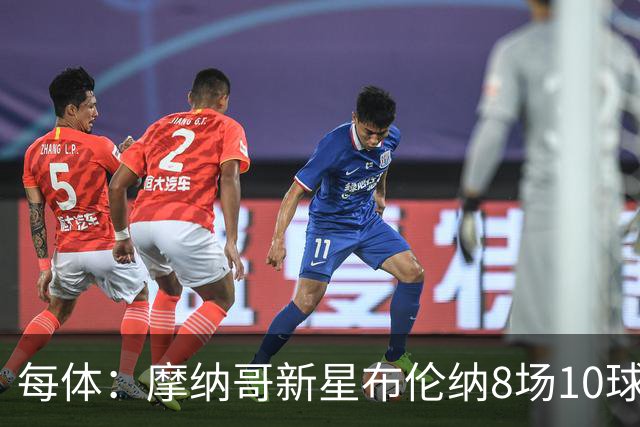 每体：摩纳哥新星布伦纳8场10球，拜仁和克洛普都在关注他
