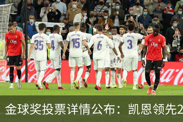 金球奖投票详情公布：凯恩领先28分获奖，第一选票领先17张
